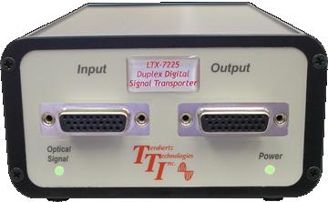 TREND Networks LTX-7225-1310-BAT