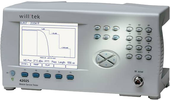 Willtek 4202S-GSM850