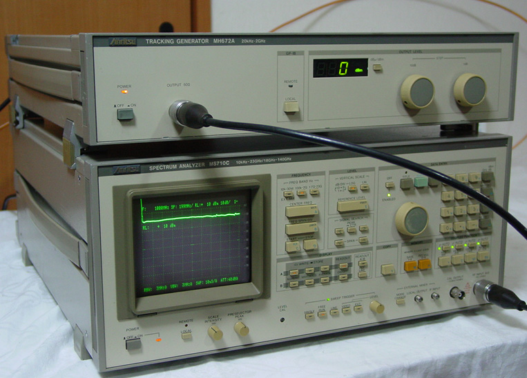 Anritsu MH672A