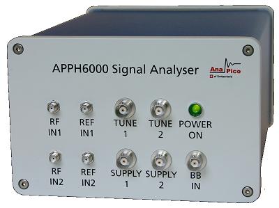 AnaPico AG APPH6000-IS400