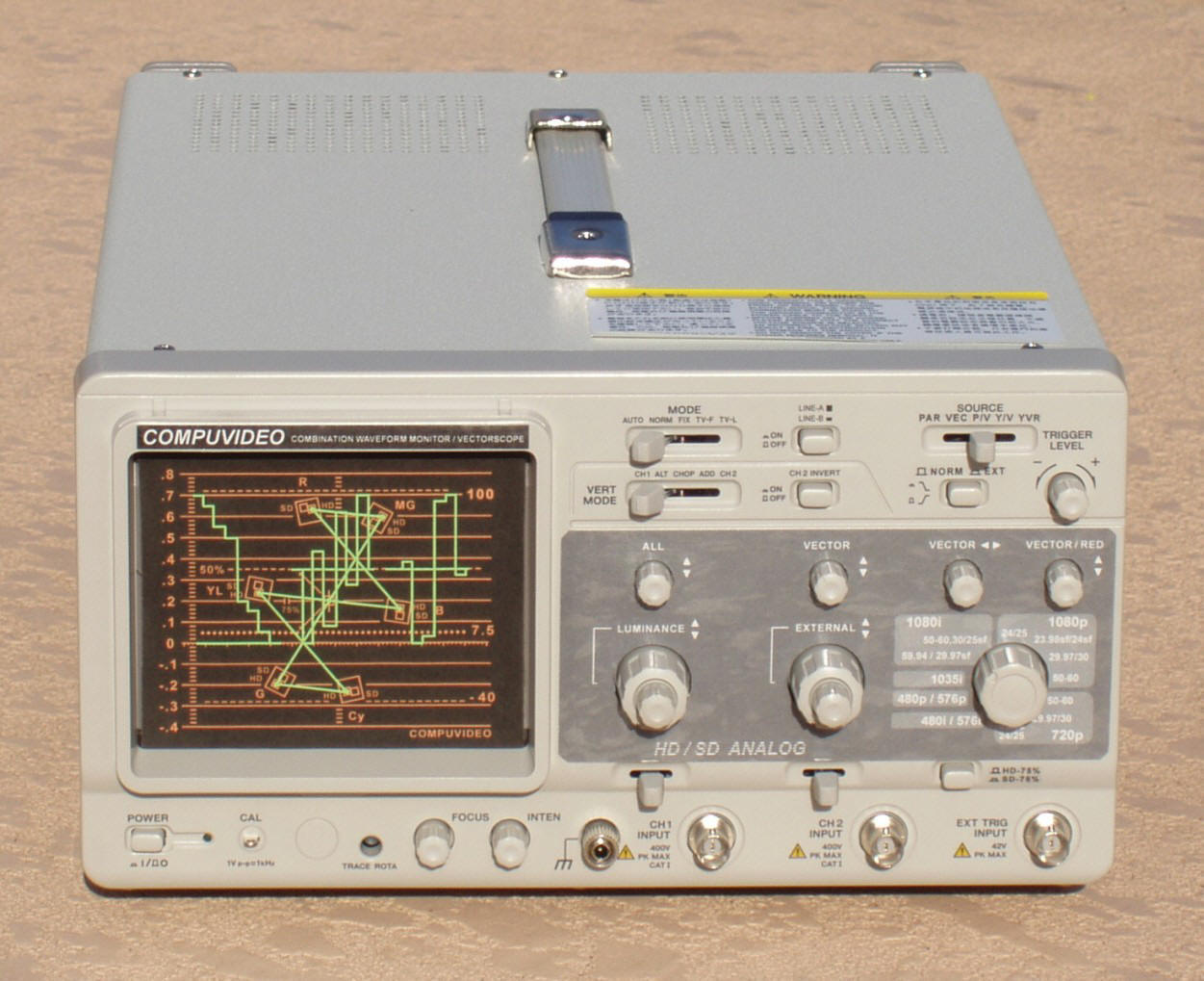 Compuvideo SVR-1100 HDA