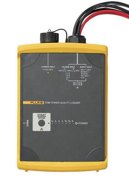 Fluke 1744