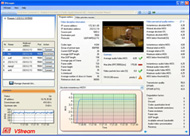 FETest feStream IPTV Analyzer