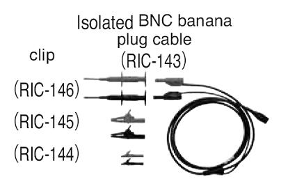 Graphtec America RIC-146